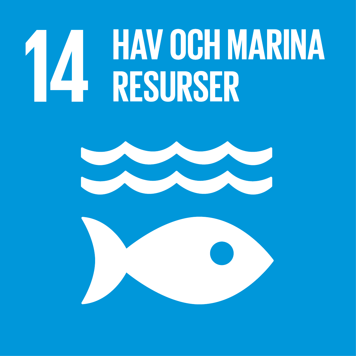 14. Hav och marina resurser. Blå kvadrat, text och symbol i vitt. En fisk under två våglinjer.